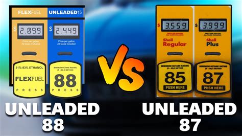 Unleaded 88 vs 87. Things To Know About Unleaded 88 vs 87. 